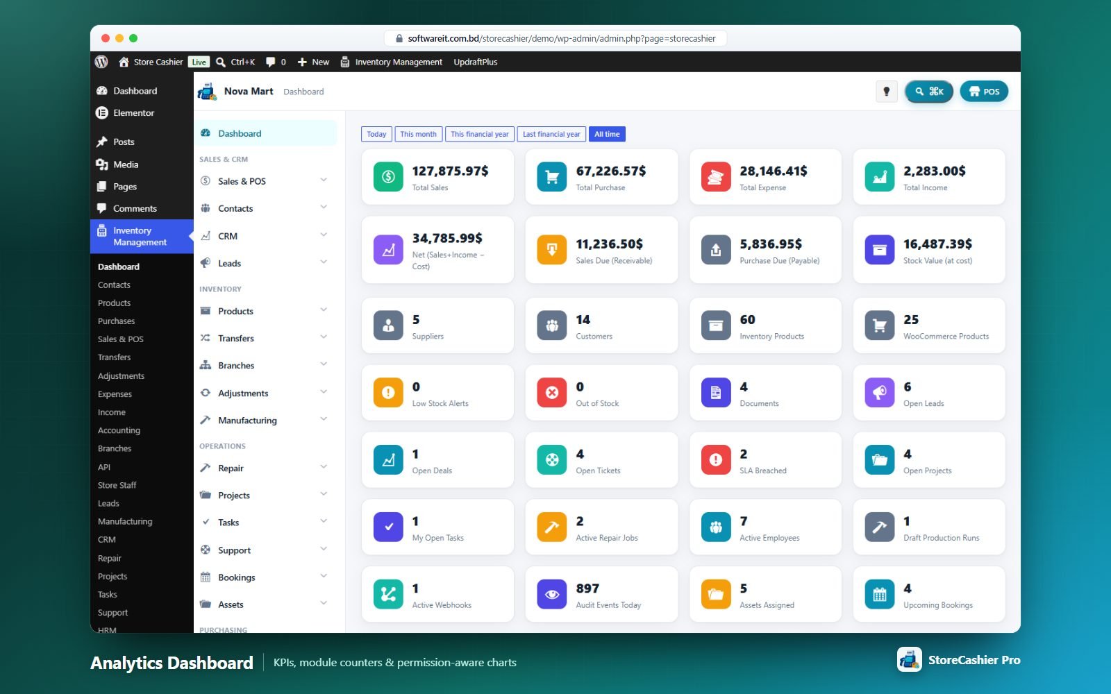 The StoreCashier dashboard: KPI cards, module counters and permission-aware charts.
