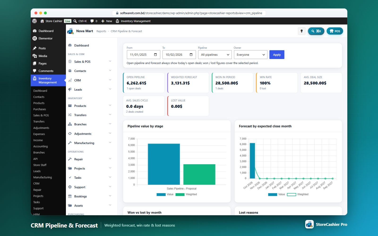 CRM Pipeline & Forecast report.