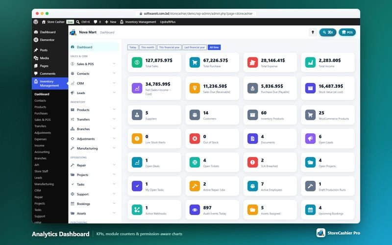 Analytics dashboard with KPI cards and charts