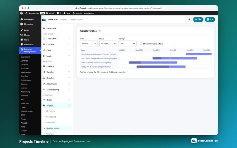 Gantt timeline of projects by weeks with milestones